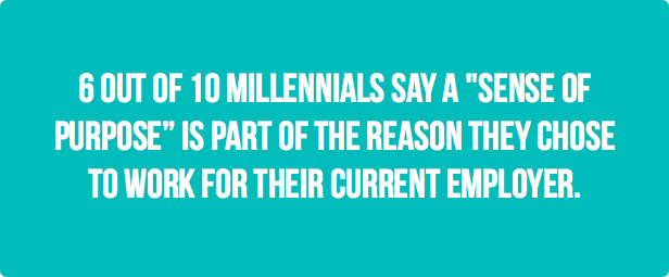 Millennials Cause marketing